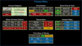 rlm-12cx problems & solutions and troubleshooting guide - 2