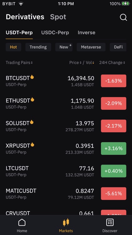 Bybit Pro