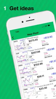 marketsurge - stock research iphone screenshot 3