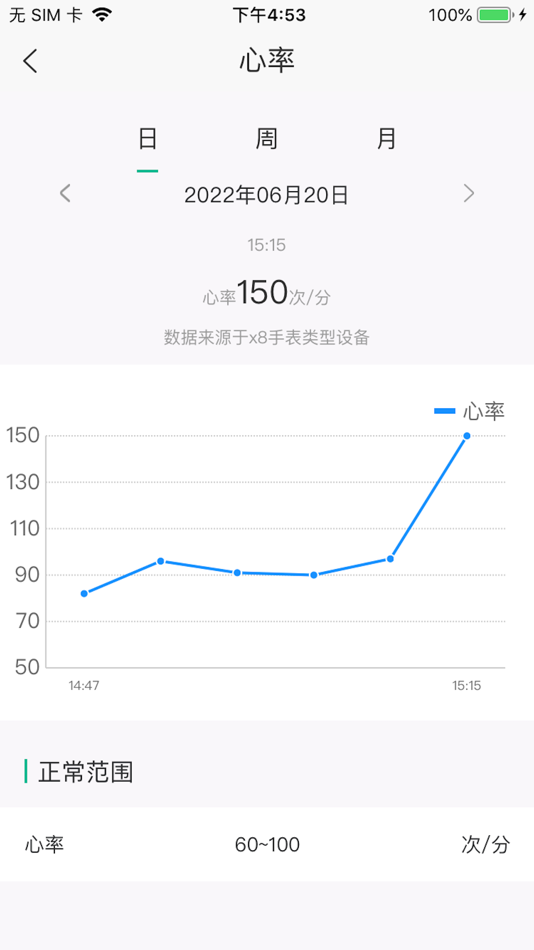 #2. 数字健康 (iOS) 由: Guangzhou Jianyou Information Technology Co., Ltd.