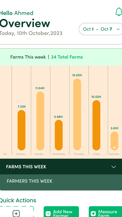 FarmEASY Screenshot