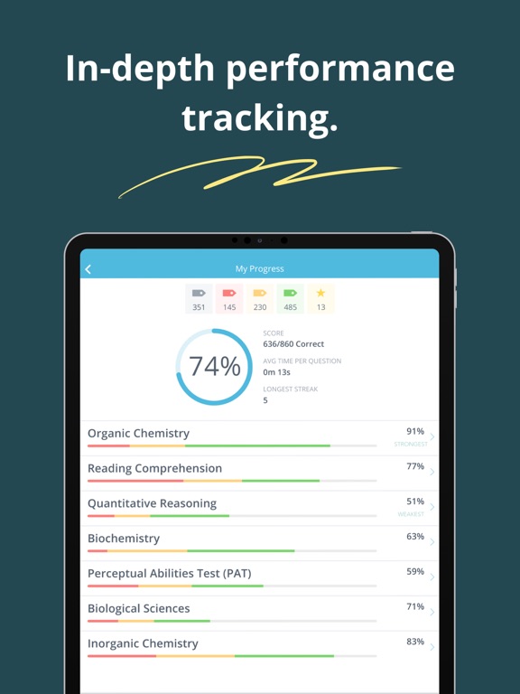 DAT Exam Prep Mastery iPad screenshot 4 - Medical app