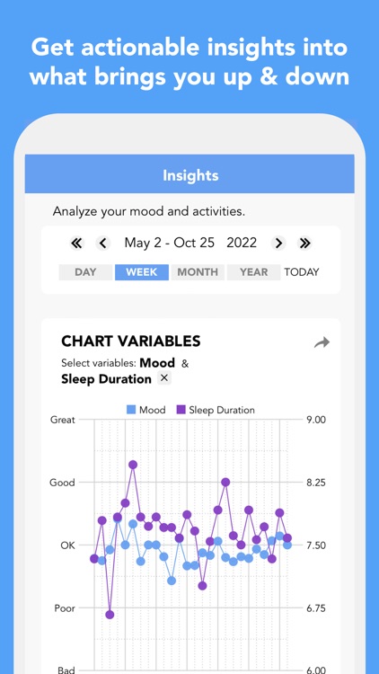 Moodfit: Mental Health Fitness screenshot-4