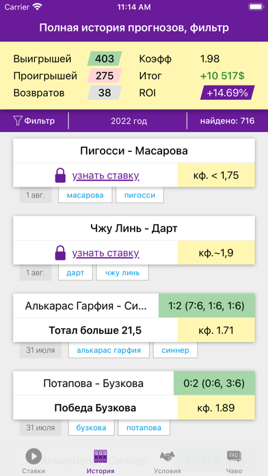 Ctavki - прогнозы на теннис! Screenshot