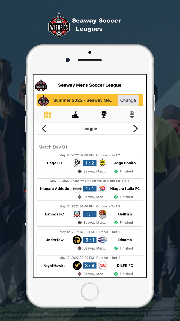 Seaway Soccer Leagues