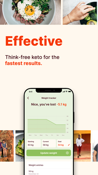 Keto Cycle: Keto Diet App Screenshot