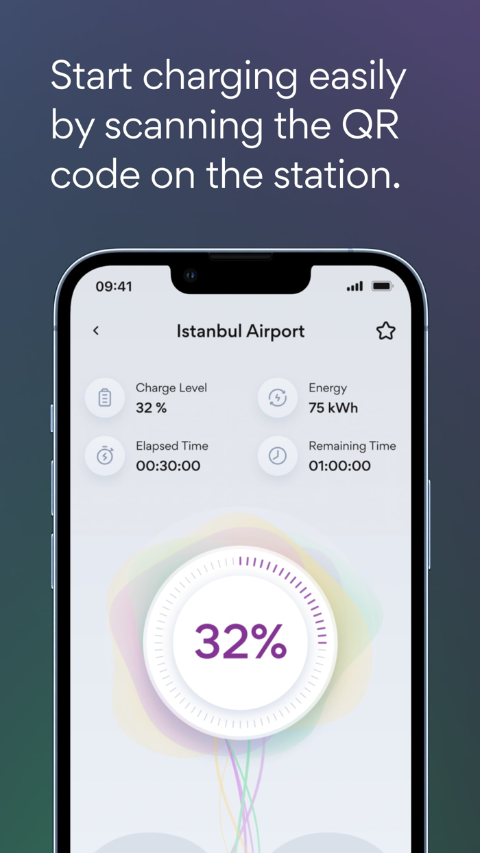 oncharge – EV charging station