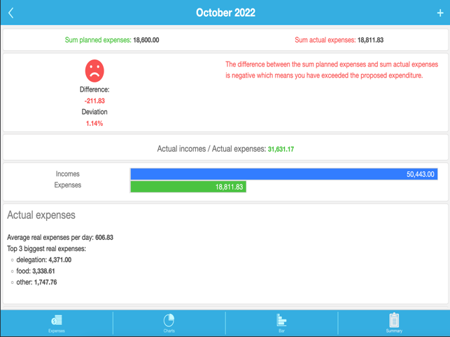 ‎Money - Financial Planning Screenshot