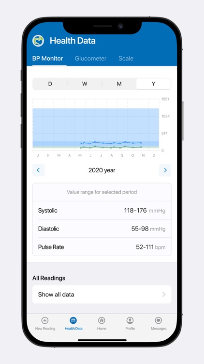 Good Health Gateway Connect