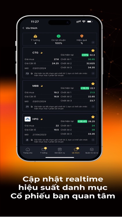FiSafe: Ý tưởng Chứng khoán screenshot-6