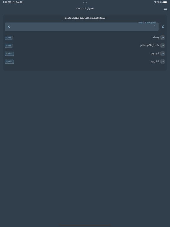 Bursatna بورصتنا iPad screenshot 4 - Business app