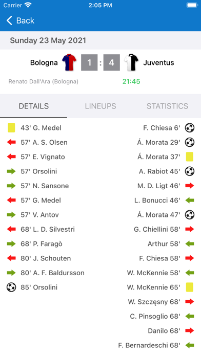 Live Scores for Serie A App Screenshot