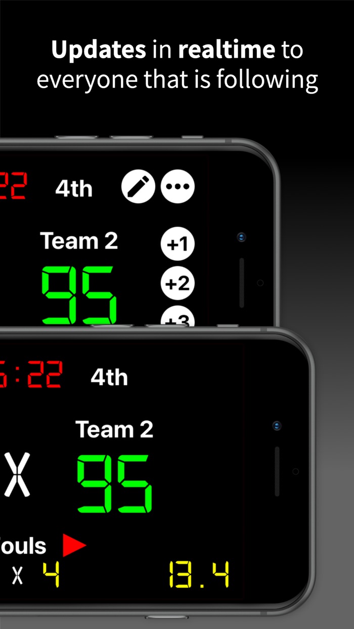 Virtual Scoreboard Keep Score