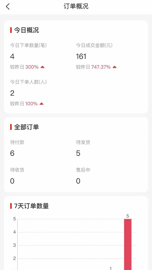 #3. 金福缘 (iOS) 由: 小芳 聂