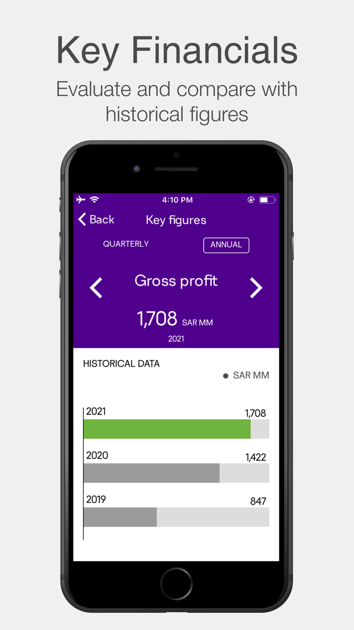 solutions investor relations