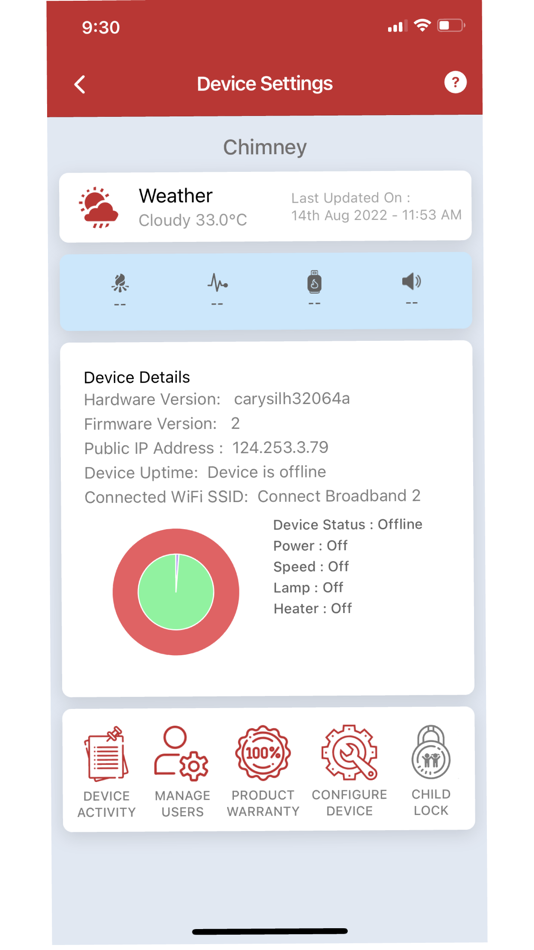 #5. Carysil Smart App (iOS) 由: IoTOnDemand INDIA LLP
