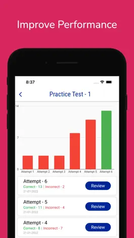 Game screenshot Iowa DOT Permit Practice apk