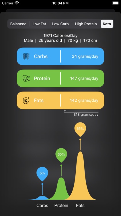 Macros: Calorie Calculator screenshot-7