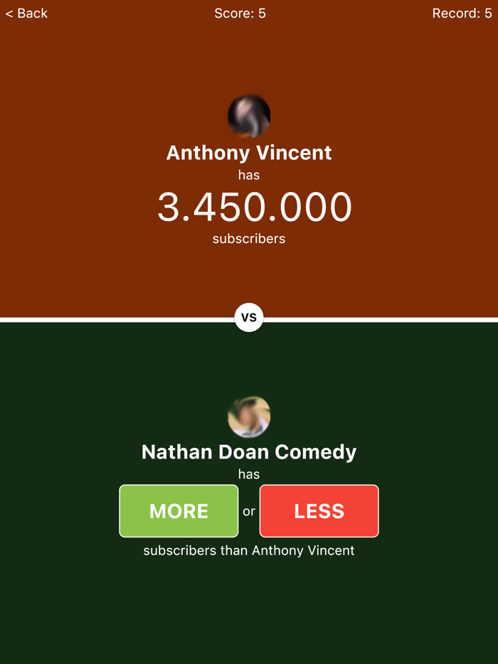 Who Has More Subscribers