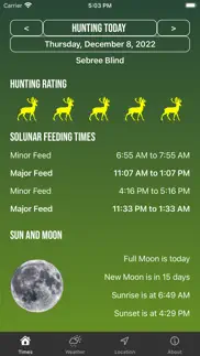 solunar best hunting times problems & solutions and troubleshooting guide - 3