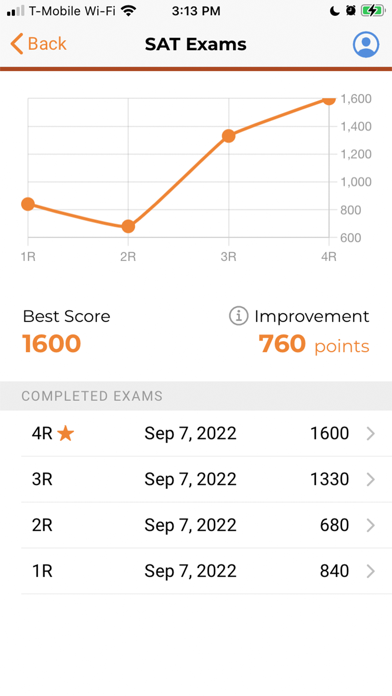 Revolution Prep Screenshot