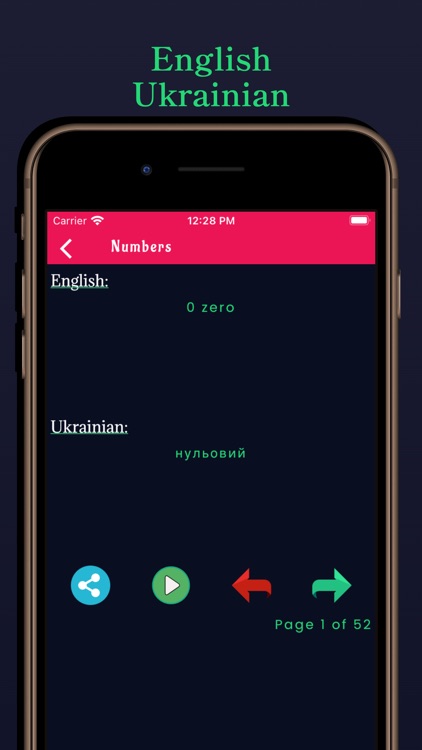 Ukrainian Learning - Beginners
