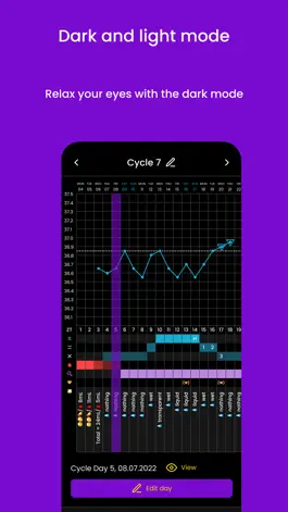 Game screenshot Lutea - cycle charting app hack