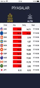 Cucuvi Exchange Center screenshot #2 for iPhone