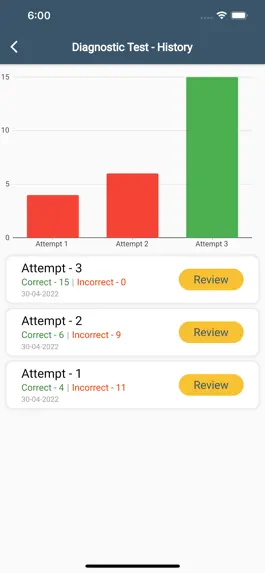 Game screenshot US DMV Practice Test: 2022 apk