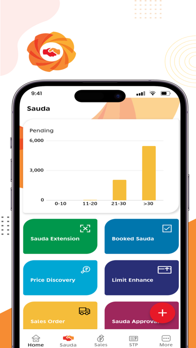Fortune Sauda App Screenshot