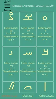 mandaic script - الخط المندائي problems & solutions and troubleshooting guide - 3