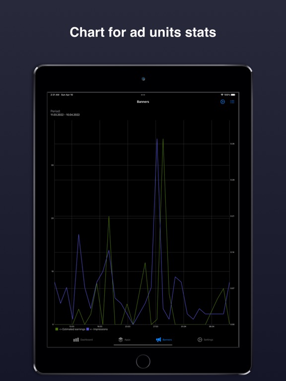 Ad Stat iPad screenshot 6 - Developer Tools app