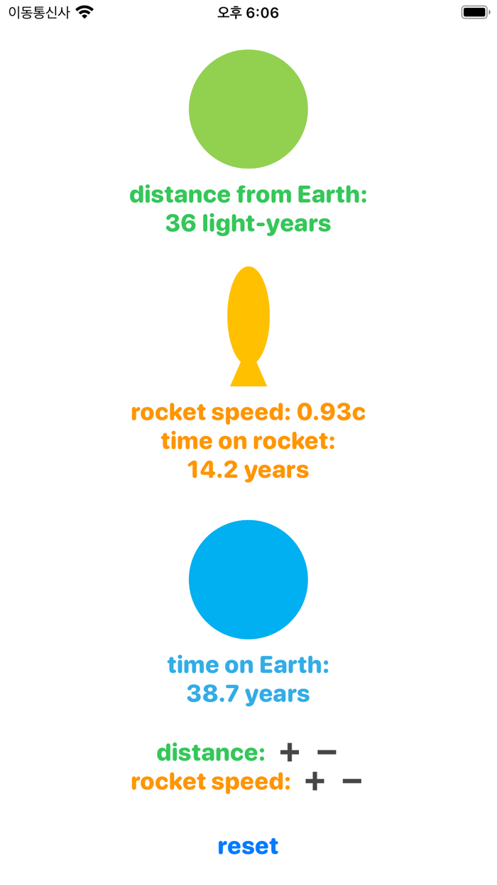 relativistic space travel