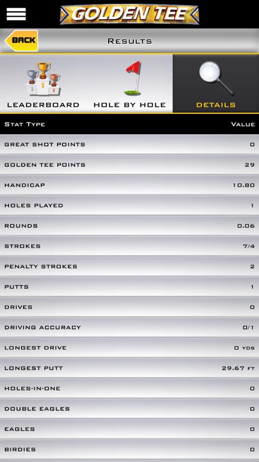 #8. Golden Tee Caddy (iOS) By: Incredible Technologies, Inc.