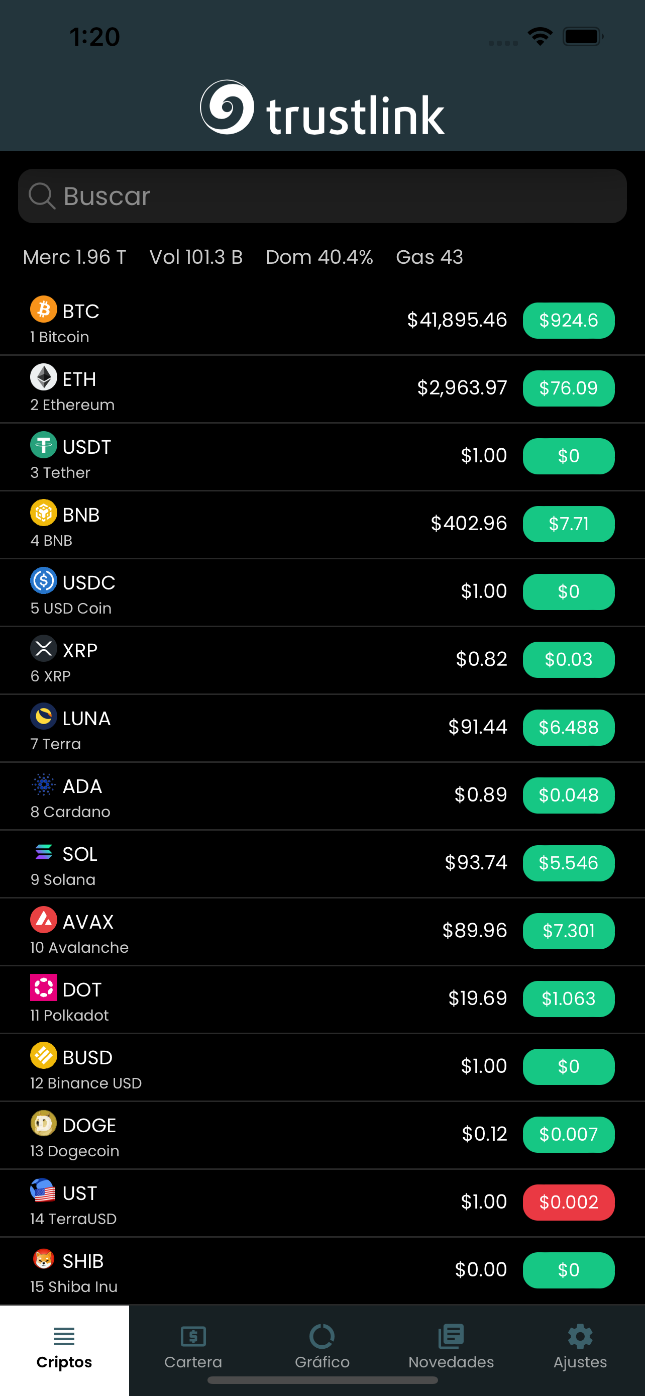 Trustlink.io