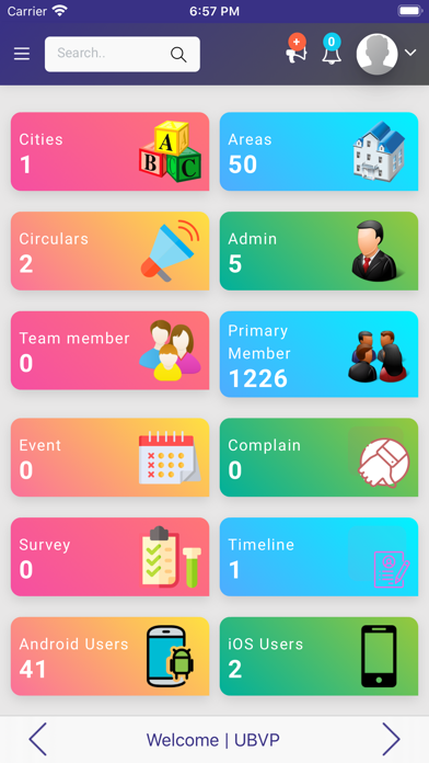 Admin UBVP Screenshot