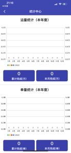 日日顺智行 screenshot #4 for iPhone