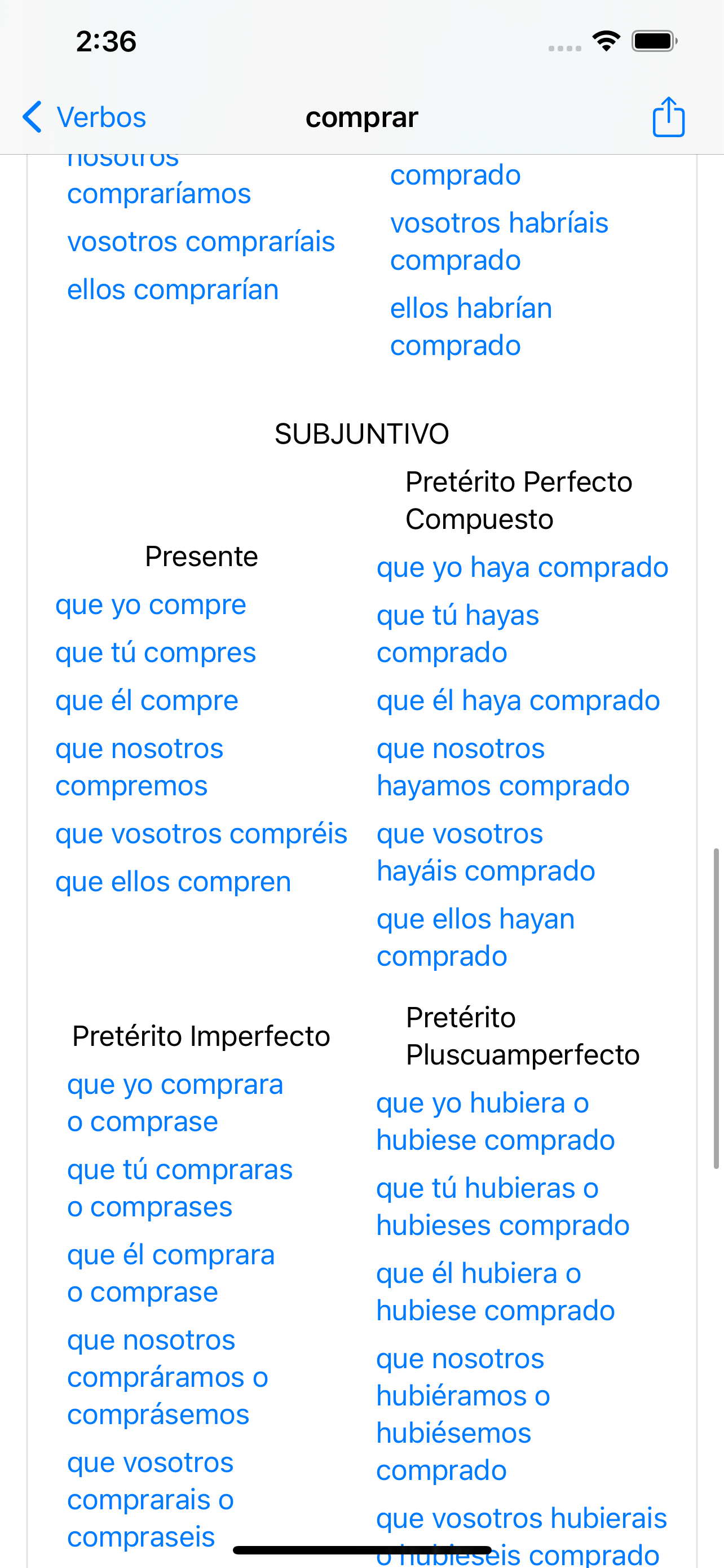 Verbos Español