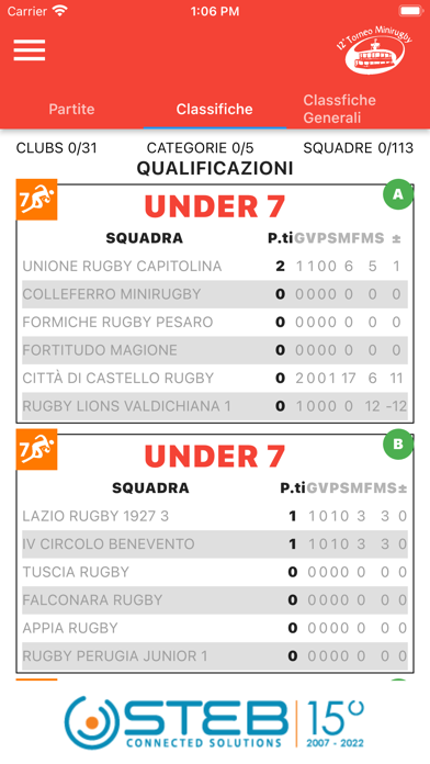 Torneo Minirugby Perugia Screenshot