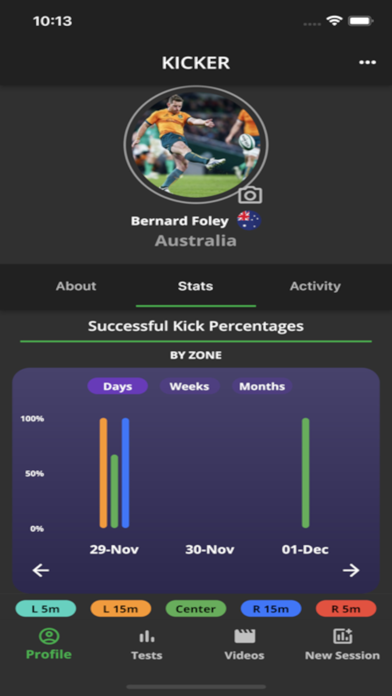Kicker Pro Screenshot