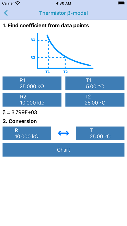 Thermistor Tool - 1.0.10 - (iOS)