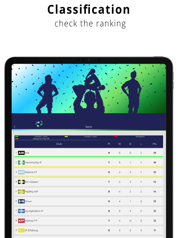 Screenshot #5 pour Info Sweden League