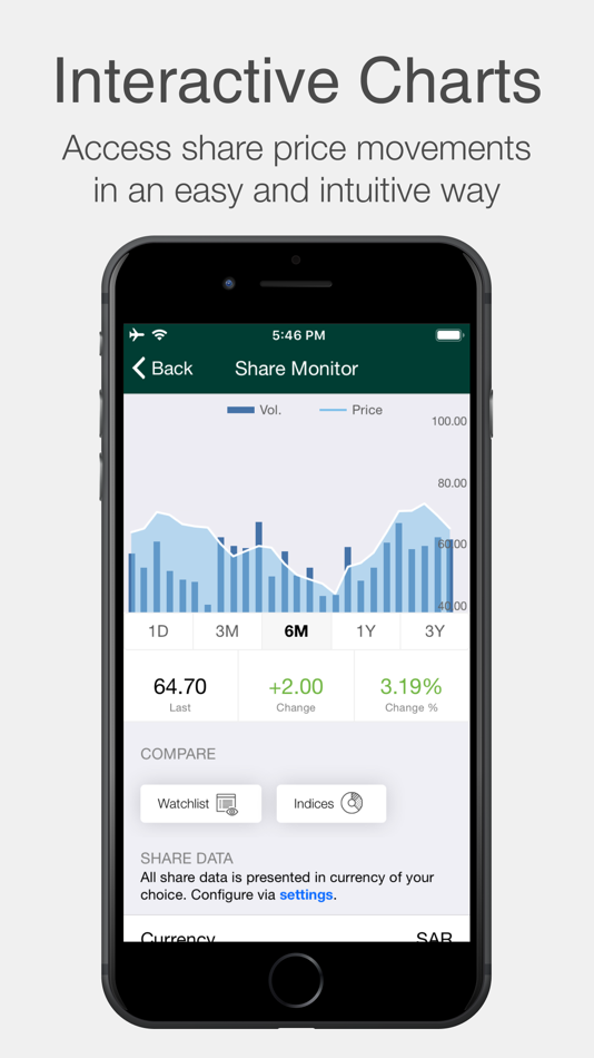 MA'ADEN Investor Relations - 2.0.1 - (iOS)