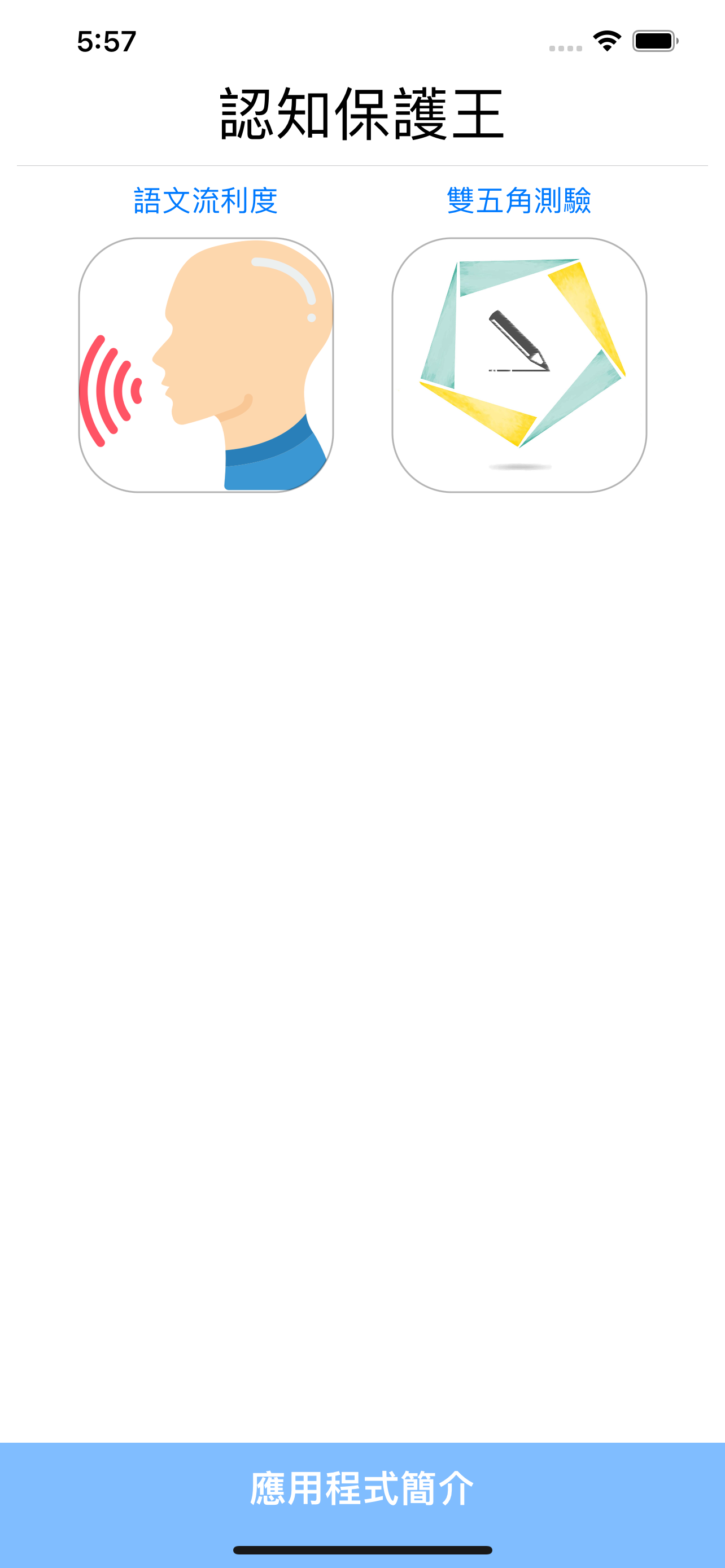 認知保護王