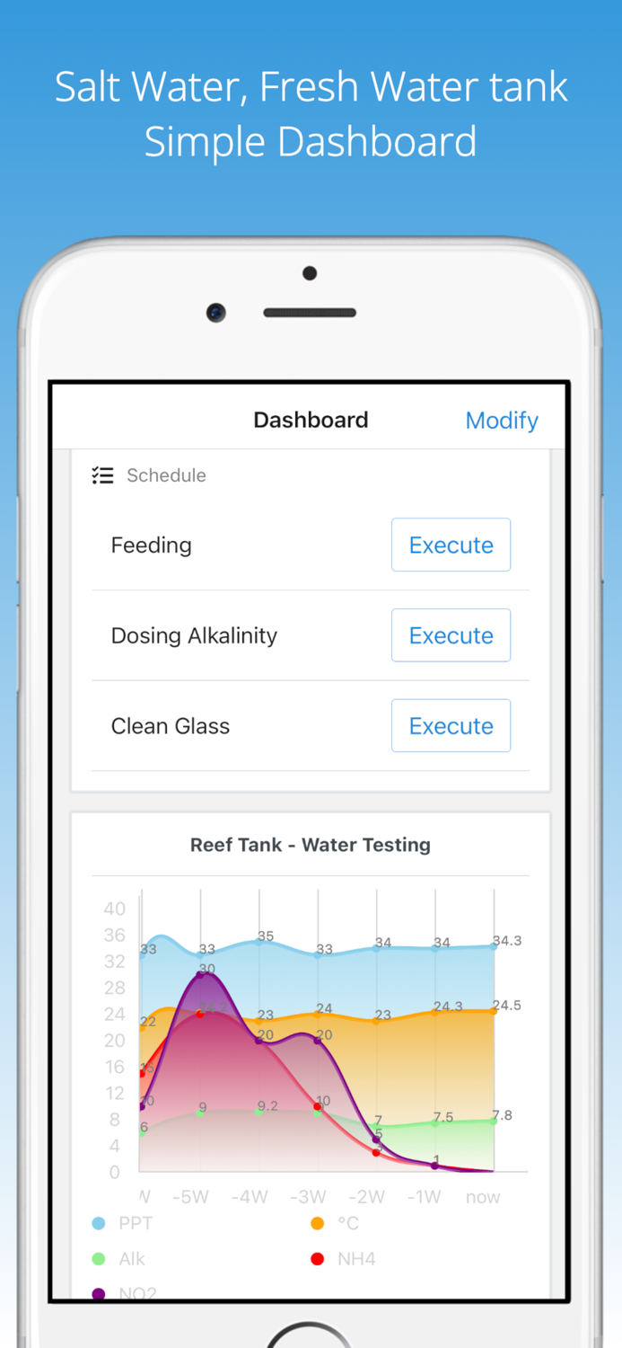 My Aquarium - Keeping Note