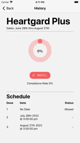 Game screenshot CCAP Meds hack