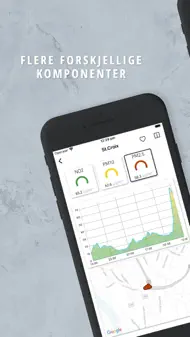Luftkvalitet i Norge iphone bilder 1