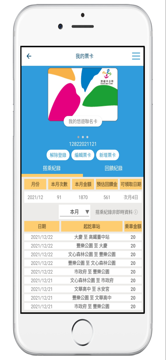 台中捷運 - Taichung MRT