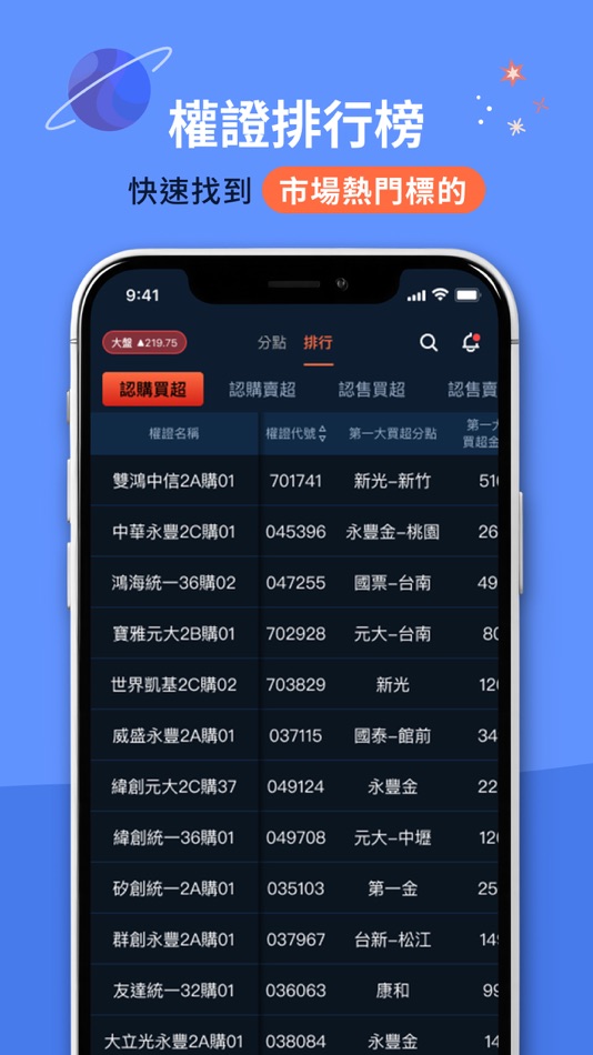 #4. Mars-權證籌碼揭密 (iOS) 由: CMoney