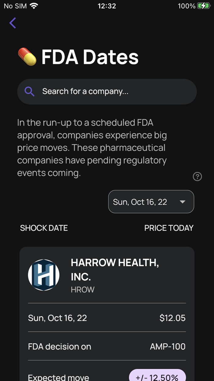 Strikes Options Paper Trading